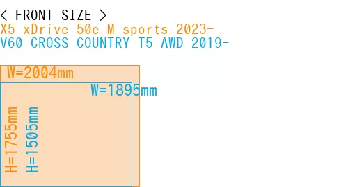 #X5 xDrive 50e M sports 2023- + V60 CROSS COUNTRY T5 AWD 2019-
